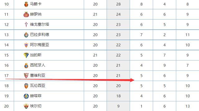 激情五月综合网