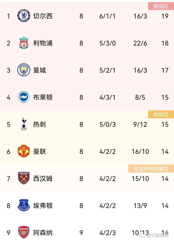 亚洲电影自拍
